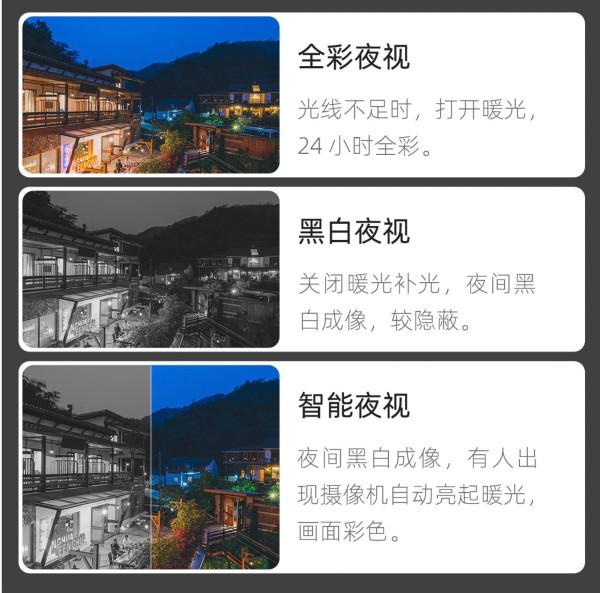 蛟龍出海,小白智慧全景球機Q1全新發布 蛟龍出海,小白智慧全景球機Q1全新發布