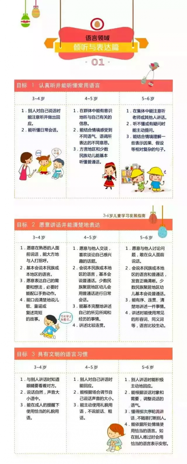 《3-6歲兒童發展指南》瞭解了嗎?培養孩子你做好準備了嗎? 《3-6歲兒童發展指南》瞭解了嗎?培養孩子你做好準備了嗎?