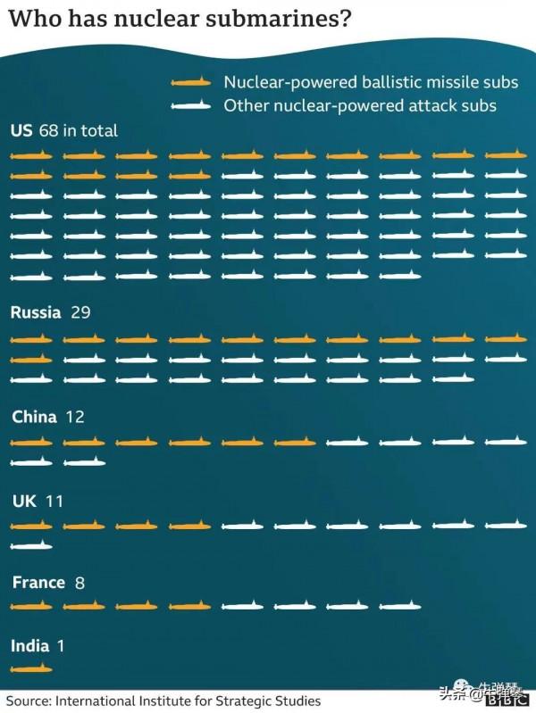 法國將錯就錯，正在下一盤大棋