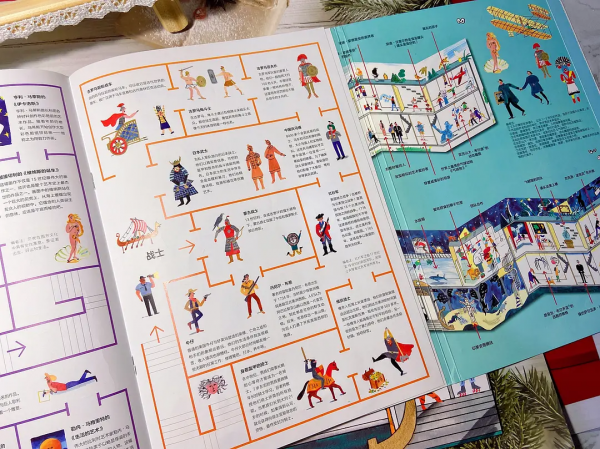 一邊玩一邊學，哇，小朋友自己建了一座夢想般的博物館