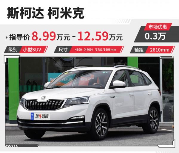 賣得比自主還便宜！這三臺合資SUV最便宜的才8萬多