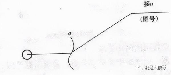 暖通空調、給排水、消防CAD圖例符號大全