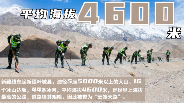 海報│一組資料解密天路“守護者”制勝基因