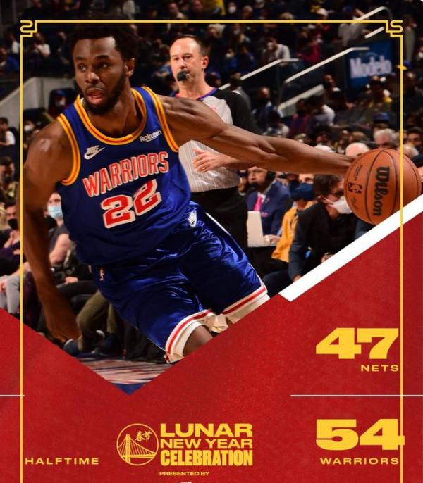 勇士擊敗籃網，科爾賽後稱讚一人，這次庫裡和克萊都雙雙落榜