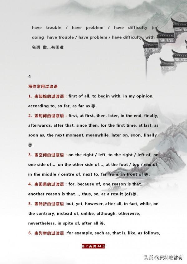 2021年中考英語：寫作黃金句型+範文！6大熱點話題+33篇優秀作文