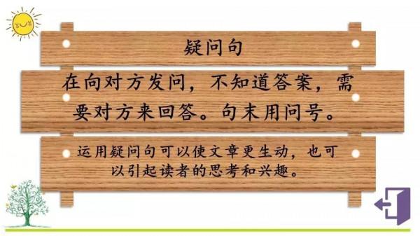 部編版二年級語文上冊期末總複習（句子專項訓練）