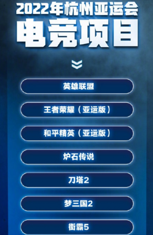 王者榮耀宣佈進亞運會，網友公佈&quot;國家隊&quot;人選，你最希望誰上場？