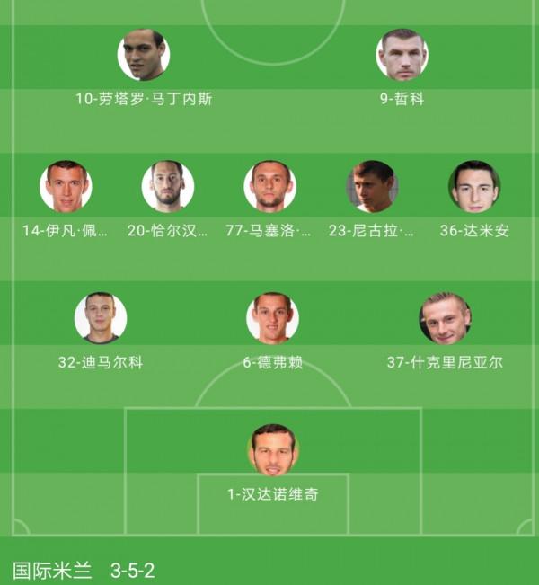 國際米蘭主場翻車？馬競主場橫掃？