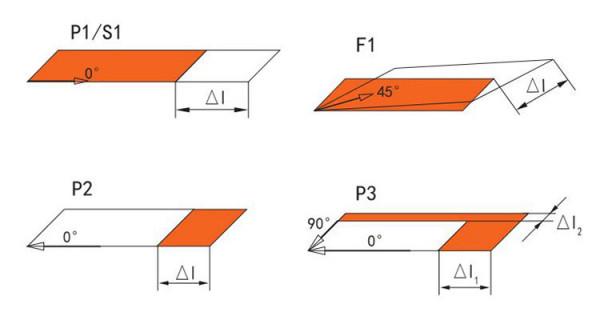 MFC壓電纖維複合材料驅動器