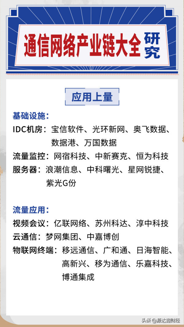 華為釋出重磅報告，告訴你未來十年三大重要風口