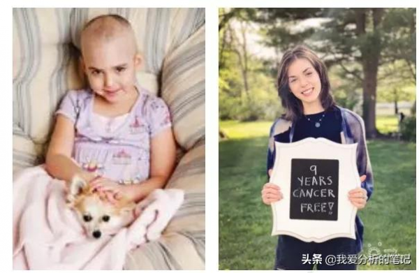 復星醫藥:120萬一次治療癌症獲批,增加多少收入? 復星醫藥:120萬一次治療癌症獲批,增加多少收入?