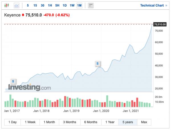 誰拔了日本首富“釘子戶”? 誰拔了日本首富“釘子戶”?