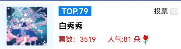 《斗羅大陸》:鬥羅裡的女神在人氣排行榜裡面是什麼樣呢? 《斗羅大陸》:鬥羅裡的女神在人氣排行榜裡面是什麼樣呢?