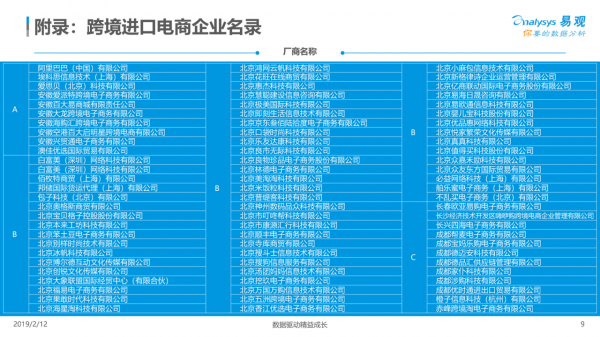 報告:中國跨境電商生態圖譜 報告:中國跨境電商生態圖譜