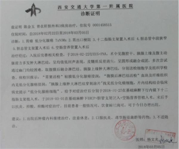 最美嫂娘賀晶晶:撫養丈夫撿的女孩,供上大學,借債救患癌小姑子 最美嫂娘賀晶晶:撫養丈夫撿的女孩,供上大學,借債救患癌小姑子