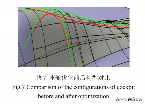 鶻鷹上艦能否打得過F35?我們先說說氣動設計和動力系統 鶻鷹上艦能否打得過F35?我們先說說氣動設計和動力系統
