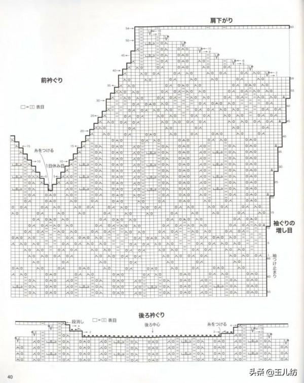 2021秋冬毛衣編織花樣圖案25款，漂亮又大氣