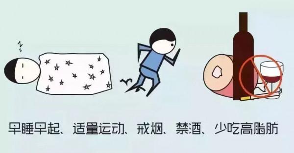 血壓,血糖,血脂,尿酸,居高不下不控制的話,後果可能很嚴重 血壓,血糖,血脂,尿酸,居高不下不控制的話,後果可能很嚴重