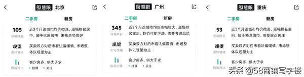 今明兩年買房，或將面臨3大風險，購房者需提前知曉