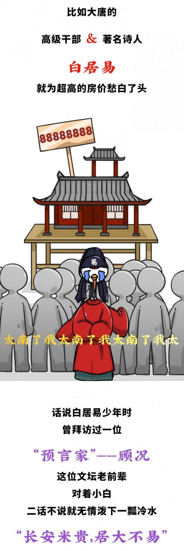 漫畫：做官18年才買上京城房子！古代文豪們也為房子奮鬥