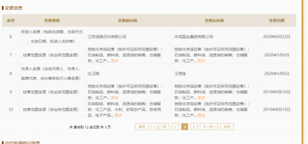 儲戶28億存款不知情下遭質押擔保,渤海銀行:已報案 儲戶28億存款不知情下遭質押擔保,渤海銀行:已報案