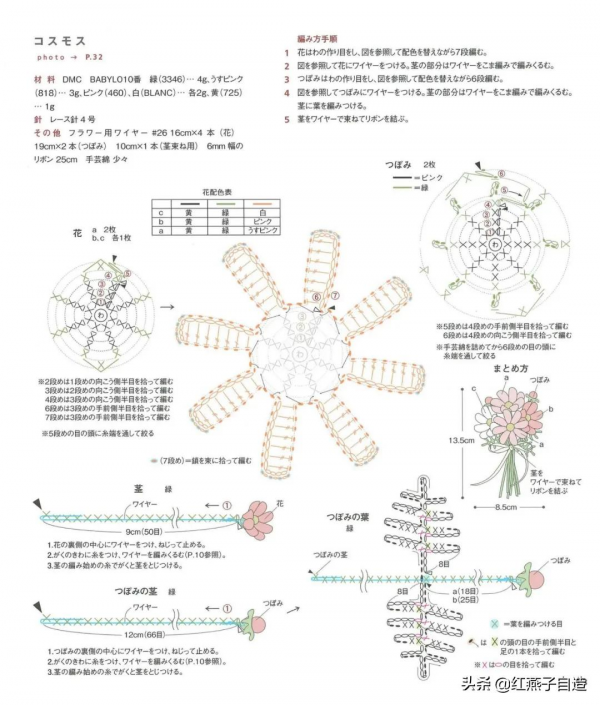 冬奧會的鉤編花束鉤好了嗎?更多高顏值的微鉤花束來了,繼續哦 冬奧會的鉤編花束鉤好了嗎?更多高顏值的微鉤花束來了,繼續哦