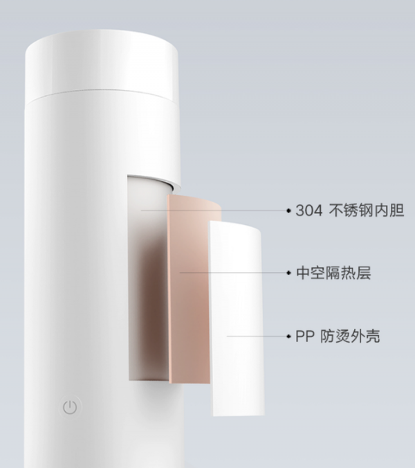 百元級數碼好物推薦！第二期