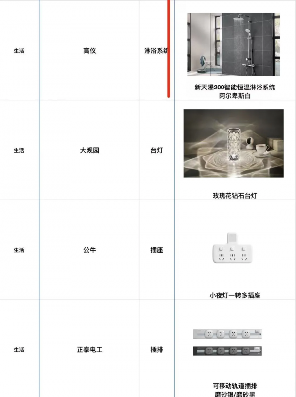 【10月25日雙11直播預告清單】