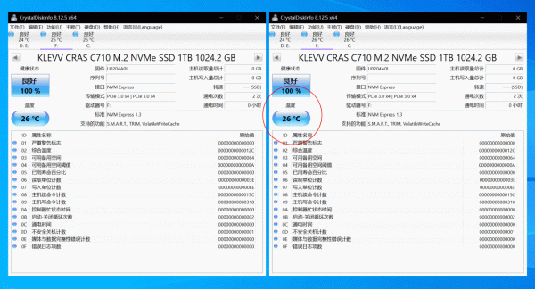 科賦 CRAS C710 M.2 NVMe 1TB固態硬碟測評:大容量平價新選擇 科賦 CRAS C710 M.2 NVMe 1TB固態硬碟測評:大容量平價新選擇