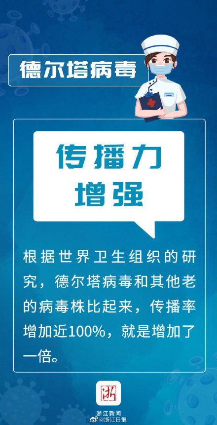 浙江近期疫情與德爾塔病毒相關，如何做好防護？