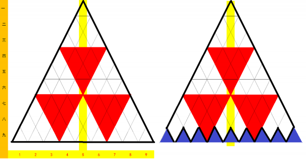 我來告訴你易經是什麼031