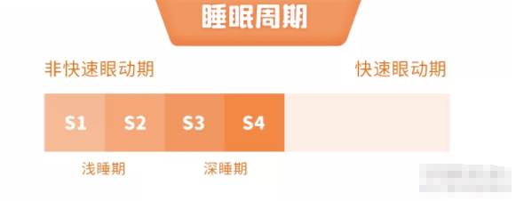 娃晚上9點還不睡，會影響長高嗎？