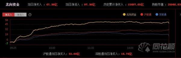 A股夜報:元宇宙又火了!“光伏茅”隆基股份近漲停 萬科跌破淨資產 A股夜報:元宇宙又火了!“光伏茅”隆基股份近漲停 萬科跌破淨資產