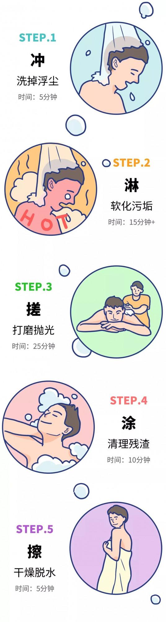 漫畫科普：這項刺激的活動，據說大部分南方人都沒體驗過！