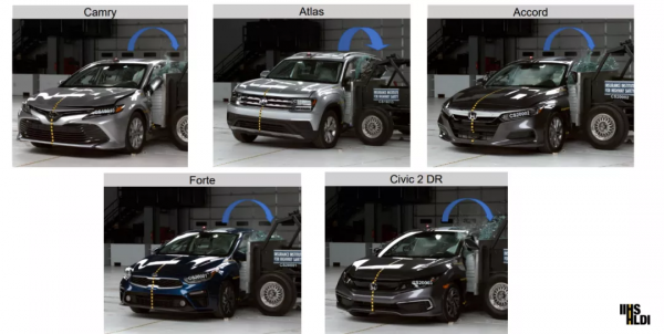 最新碰撞成績出爐：又一本田斷B柱，沃爾沃單項倒數第二
