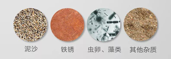 生活小知識：家庭水路中的兩處小濾網，要記得定期維護