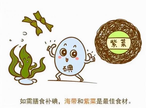 年紀大了就怕冷，不妨多吃這些食物