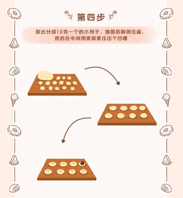 不給餅乾就搗蛋！超萌的蜘蛛餅乾來了丨奶叔食堂