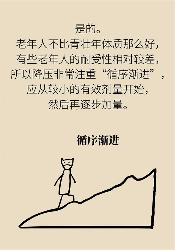 老年人降血壓要謹慎保守一些？達標最重要！