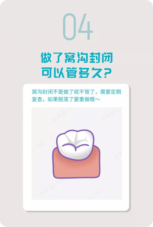 小朋友愛吃糖果零食，該怎麼保護牙齒？