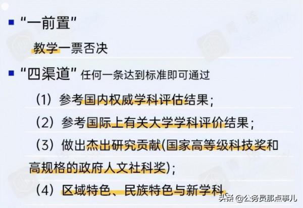 雙一流評選競爭慘烈,山東省屬大學恐怕全部無緣 雙一流評選競爭慘烈,山東省屬大學恐怕全部無緣