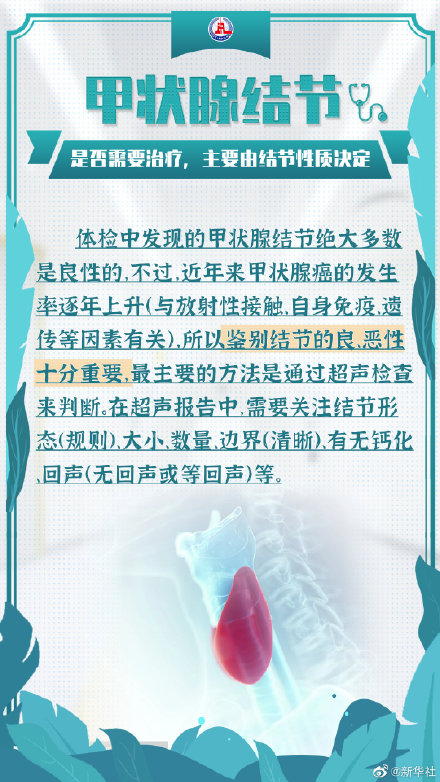 體檢報告上的結節息肉都是啥? 體檢報告上的結節息肉都是啥?