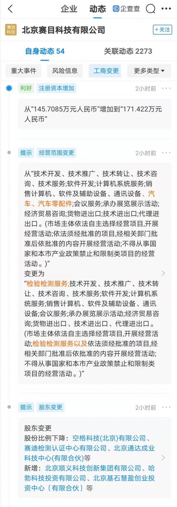 華為哈勃投資賽目科技，後者專注智慧網聯汽車測試與評價研究
