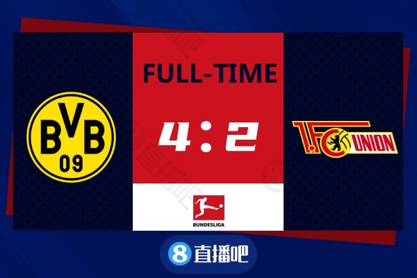 德甲-格雷羅建功哈蘭德雙響羅伊斯造烏龍 多特4-2柏林聯