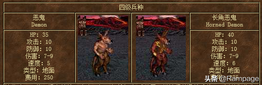 四級兵哪家強？CC第一沒商量