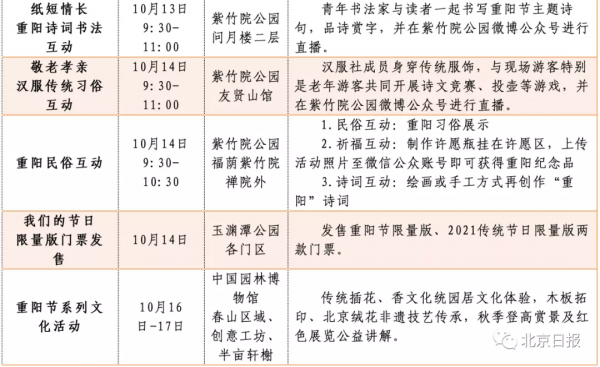 過節帶父母去這裡!北京市屬公園18項遊園活動迎重陽→ 過節帶父母去這裡!北京市屬公園18項遊園活動迎重陽→