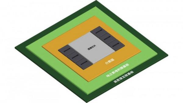 三星宣佈全新封裝方案,三星S21讓路新機跌至白菜價遭瘋搶 三星宣佈全新封裝方案,三星S21讓路新機跌至白菜價遭瘋搶