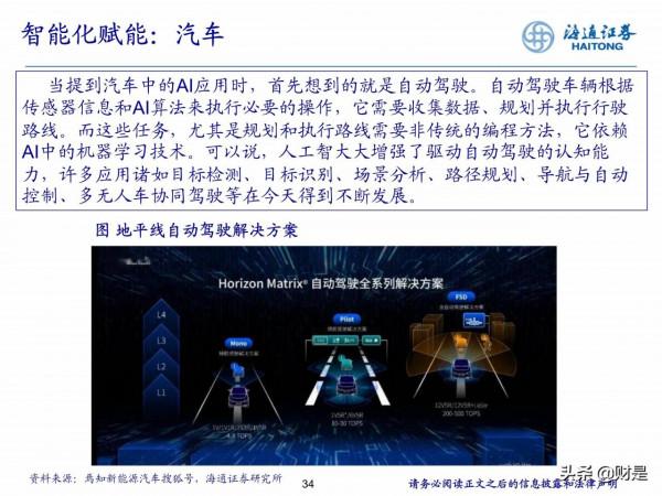 計算機行業專題研究：迎接新一輪軟體科技創新週期