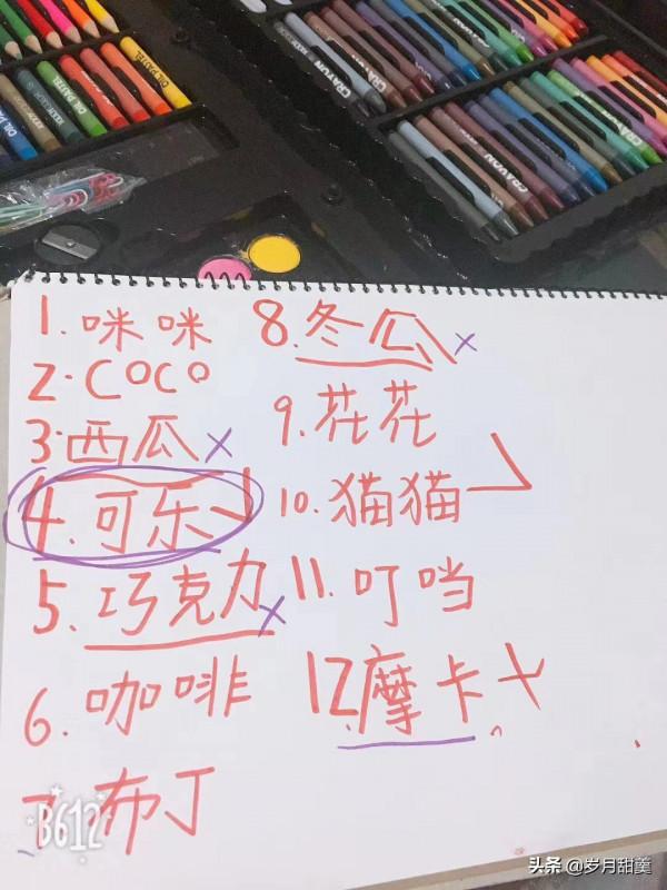 關於給貓貓起什麼名字的事情,我聽過很多有趣的名字 關於給貓貓起什麼名字的事情,我聽過很多有趣的名字