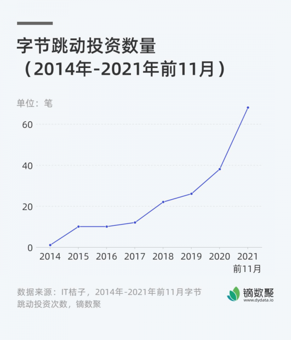昨日BAT，今天TMD，都是高攀不起的爸爸
